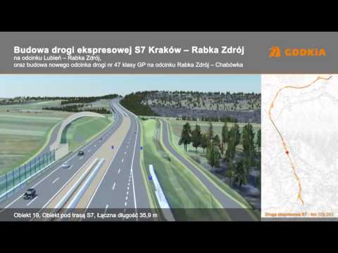 Wizualizacja przebiegu  Zakopianki  z Lubnia do Rabki Zdroju źródło GDDKiA | www.motomaniacy.tv