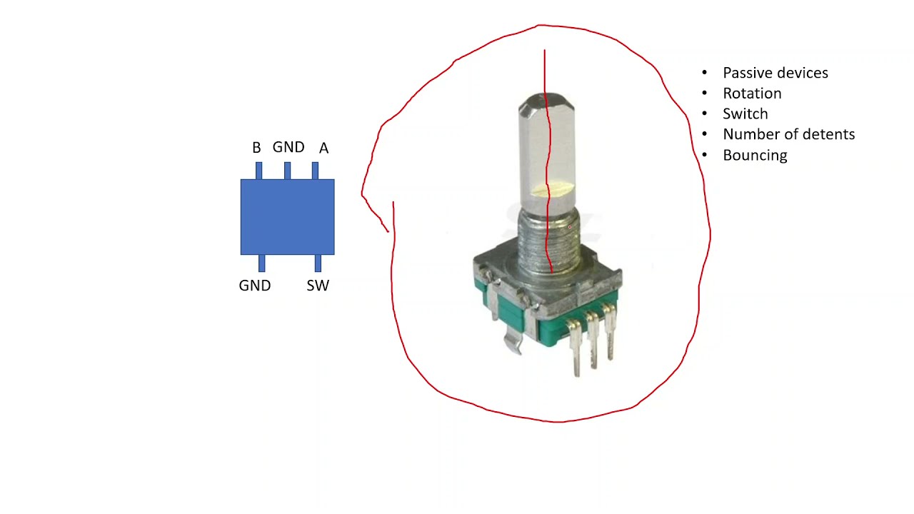 Ultimate rotational encoder software debouncer STM32 example