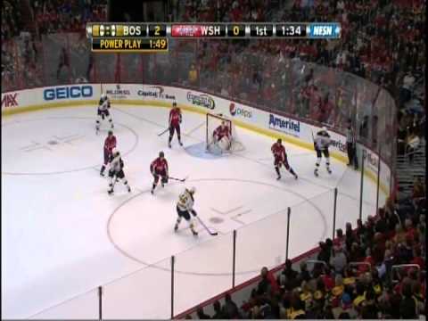 Bad Ovechkin penalty ends up in Dougie Hamilton goal