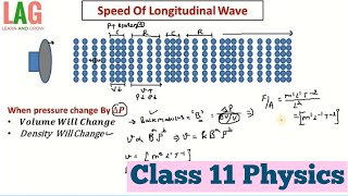 Speed Of Longitudinal Wave (Hindi) | Class 11 Physics