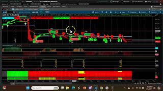 Weekly CPR for ShortTerm Swing Trading | Three Descending CPR  April  8th 2024 - April 12th 2024