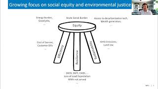 Resilience for Regulators: Exploring Cost Benefit Methodologies on Enhancing Grid Resilience