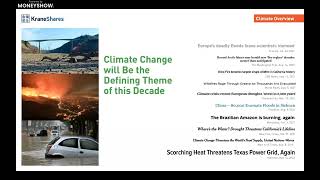 Climate Investing for Inflation Protection and Growth