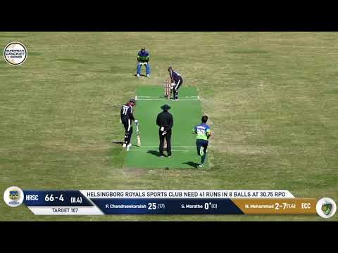 MOM: N. Mohammad - ECC vs HRSC | Highlights | European Cricket Series Malmo Day 2 | Sweden