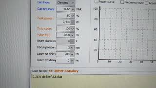 CYPCUT 20 mm carbon steel fiber laser cutting parameters