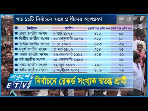 দেশের ইতিহাসে রেকর্ড সংখ্যক স্বতন্ত্র প্রার্থী