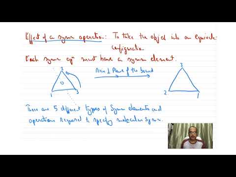 mod01lec02 - Symmetry Elements and Operations - Part 1