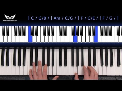 Klavier Improvisation lernen durch Nachspielen