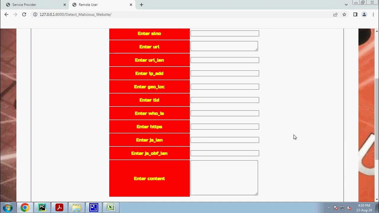 Multi Modal Features Representation Based Convolutional Neural Network Model for Malicious Website D
