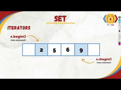 Level: 1 Session 2 | STLs Non-Linear Containers (wave 2)