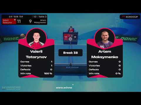 09:55 Valerii Tatarynov 1 - 3  Artem Maksymenko 11.04.2023 TT Euro.Cup Ukraine Star