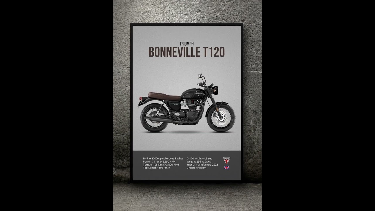 Triumph Bonneville T120 2023 - Digital Poster for True Riders! 🏍️ #motorcycle #posters