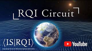 RQI Circuit 2026 - Online Edition