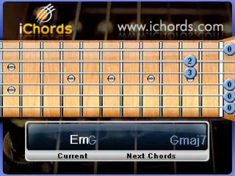 Mage Viyoven - Clarence Wijewardena