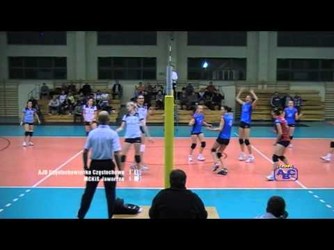 AJD Częstochowianka Częstochowa - MCKiS Jaworzno set3
