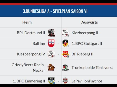 BPBL Saison IV - Liga 3A - Vorschau