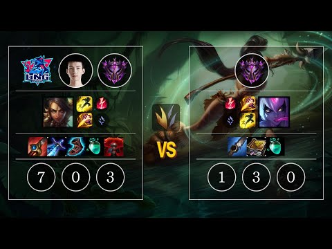 LNG Xx Nidalee vs Evelynn Jungle - KR Patch 10.12