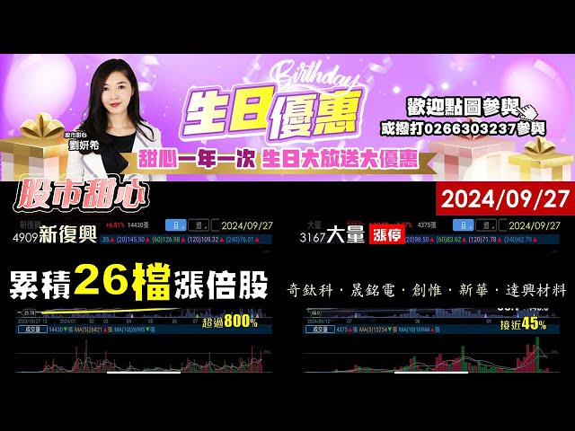 09/27【甜心盤後影音】今年累計26檔漲倍股，新復興九倍漲不停，大量．奇鈦科亮燈，晟銘電．創惟．新華．達興材料