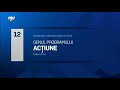 PRO TV Avertizare 1 04 2015