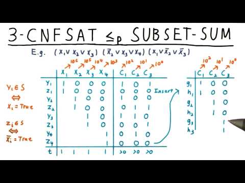 Introduction Georgia Tech Computability Complexity Theory Complexity