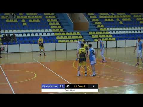 KK Mladenovac-KK Beovuk