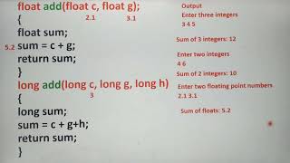 Rules for function overloading in C++ with example, Part 2, in Tamil, Chapter 15, A.Jaya Mabel Rani.