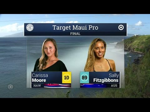 2015 Target Maui Pro: Finals Recap