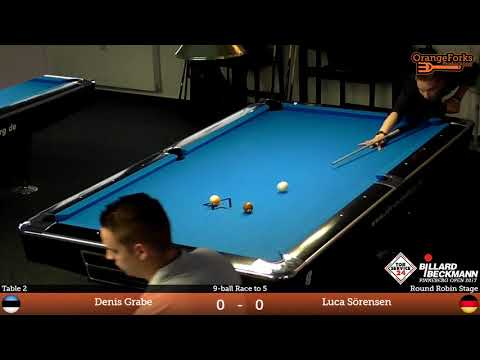 Denis Grabe v Luca Sörensen | Group | TOR SERVICE 24 / BILLARD BECKMANN | Pinneberg Open 2017