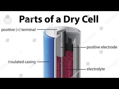 parts of an electric cell | how it works
