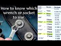 Metric vs Standard, Imperial or SAE - Wrenches, Sockets, Bolt Size Chart + Mechanic Math