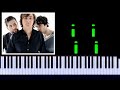 Keane - Everybody's Changing Piano Tutorial
