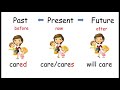 Simple Present Past and Future Tense| Level 1