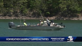 Beaver Lake levels can impact safety