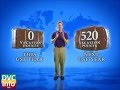 DVC Promo 2012
