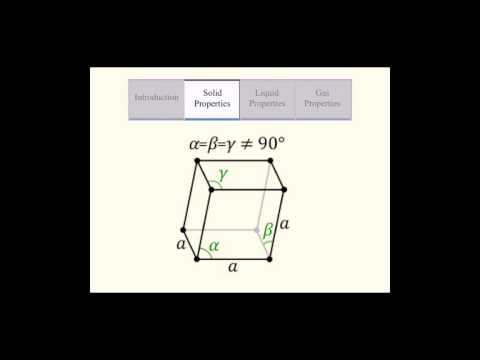 ChemWiki Elemental Minute: Antimony (Physical Properties)