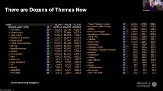 The Many Flavors of ETF Hot Sauce