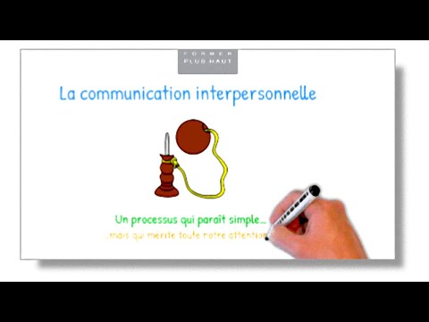 La communication interpersonnelle (le dialogue)