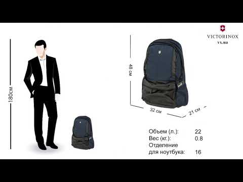 Рюкзак Victorinox Almont Laptop Original Blue 22л