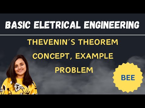 1 Electrical Circuit Elements Resistance Inductance Capacitance BEE bee jntu