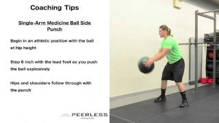 89. Single Arm Medicine Ball Side Punch
