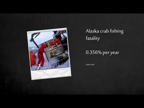 LOPA- Layer of Protection Analysis