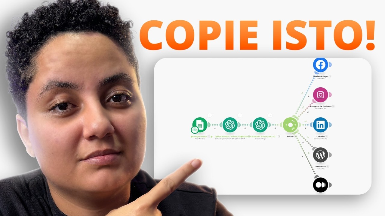 Automação de IA para Redes Sociais: Crie Conteúdo Diário Único e 100% Automático!