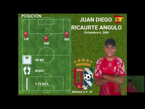 Highlights Juan Diego Ricaurte – Temporada 2024-2025 | Sp. Mislata UF Amateur A.