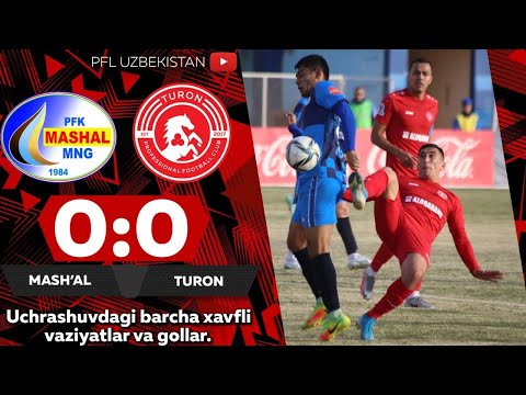 Coca-Cola Superliga. 24-tur MASH'AL  —  TURON 0:0