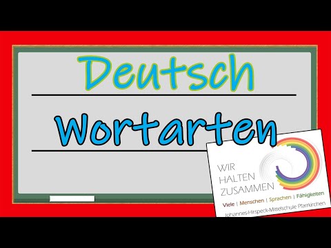 Überblick über die Wortarten im Deutschen