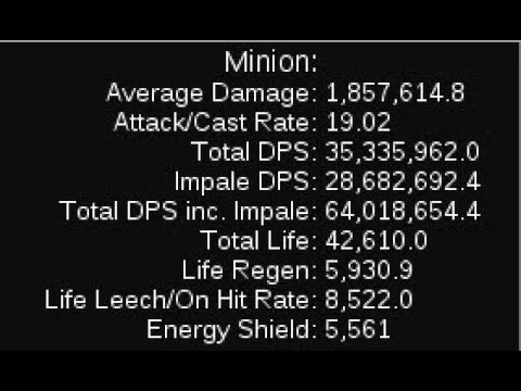 Path of Exile | 270M+ DPS Carrion Golem Build Aurastacker Sirus A8