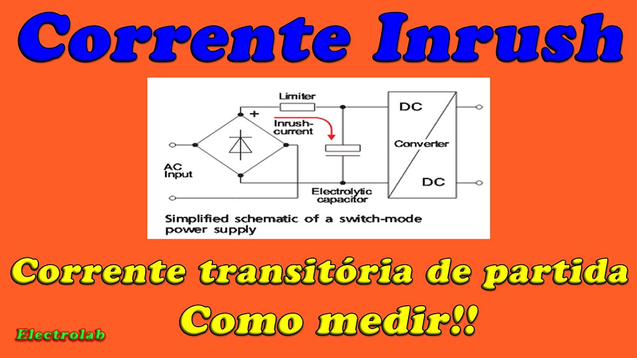 O que é corrente de partida ou inrush e como medir!
