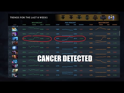 Shard spell lifesteal Razor vs 5 men magic team