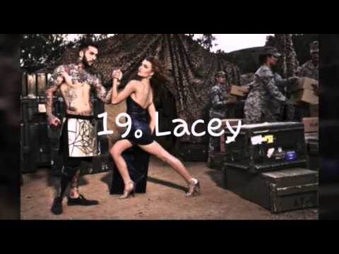 ANTM CYCLE 22 TOP 33 BEST PHOTOS