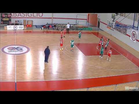 Under13 Gold: Istituto Leopardi Milano3-San Pio X Milano